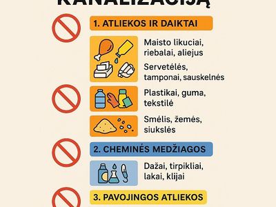 Buitinių nuotekų tvarkymas – nematoma, bet gyvybiškai svarbi miesto sistema - Visagine