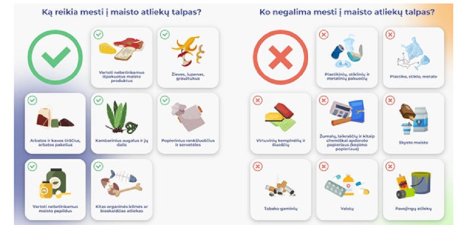 Об услуге сортировки пищевых/кухонных отходов - В Висагинасе