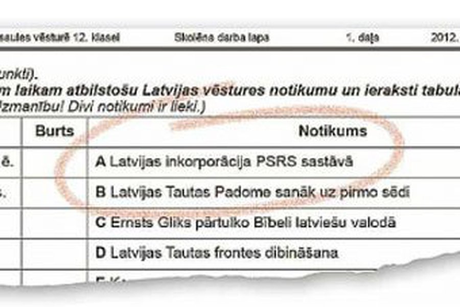 Латвийская газета озаботилась отсутствием «оккупации» в школьном тесте - Литва и страны Балтии