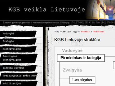 Иллюзия размаха борьбы против КГБ не имеет ничего общего с реальностью

                                 - Литва и страны Балтии