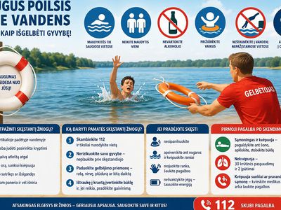 Maudymosi sezonas: saugus poilsis prie vandens telkinių - Visagine