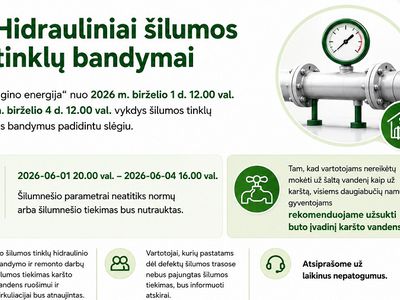 С 1 по 4 июня будут проводиться гидравлические испытания тепловых сетей - В Висагинасе