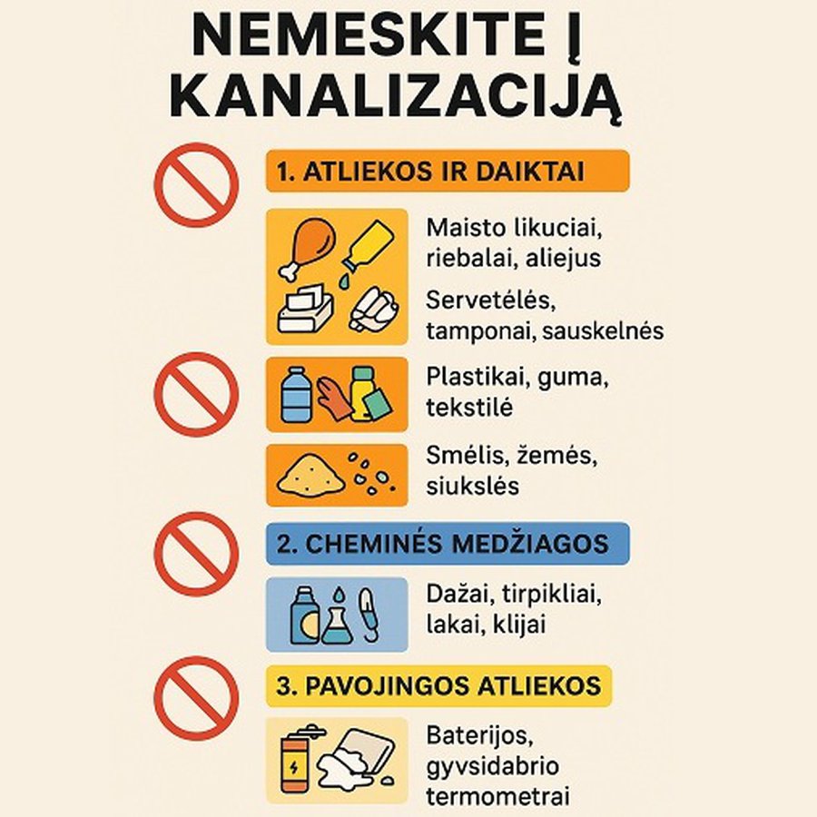 Buitinių nuotekų tvarkymas – nematoma, bet gyvybiškai svarbi miesto sistema - Visagine