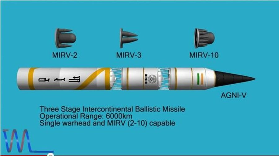 Индия испытала баллистическую ракету Agni-V - В Мире