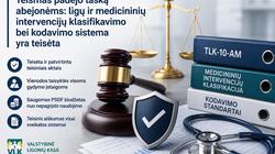 Cуд подтвердил законность применяемой в Литве Австралийской системы классификации болезней и нарушений здоровья