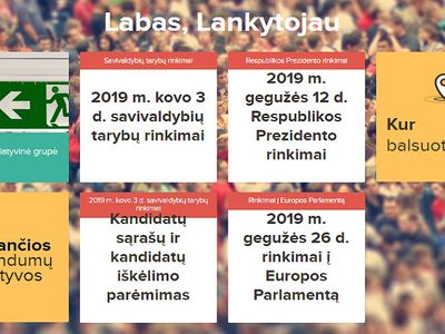 Как через интернет поддержать выдвигаемых кандидатов в самоуправление на выборах 2019 ? - Выборы 2019