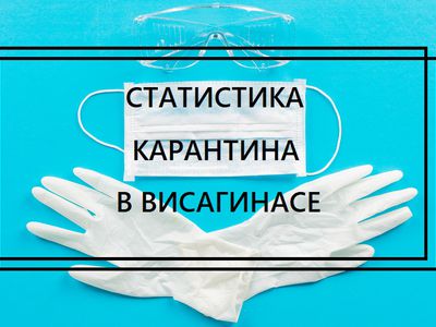 Статистика во время карантина в Висагинасе - В Висагинасе