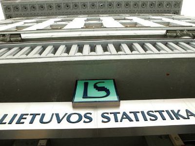 Vartotojų pasitikėjimo rodiklis šiek tiek sumažėjo                                 - Lietuva ir Baltijos šalys